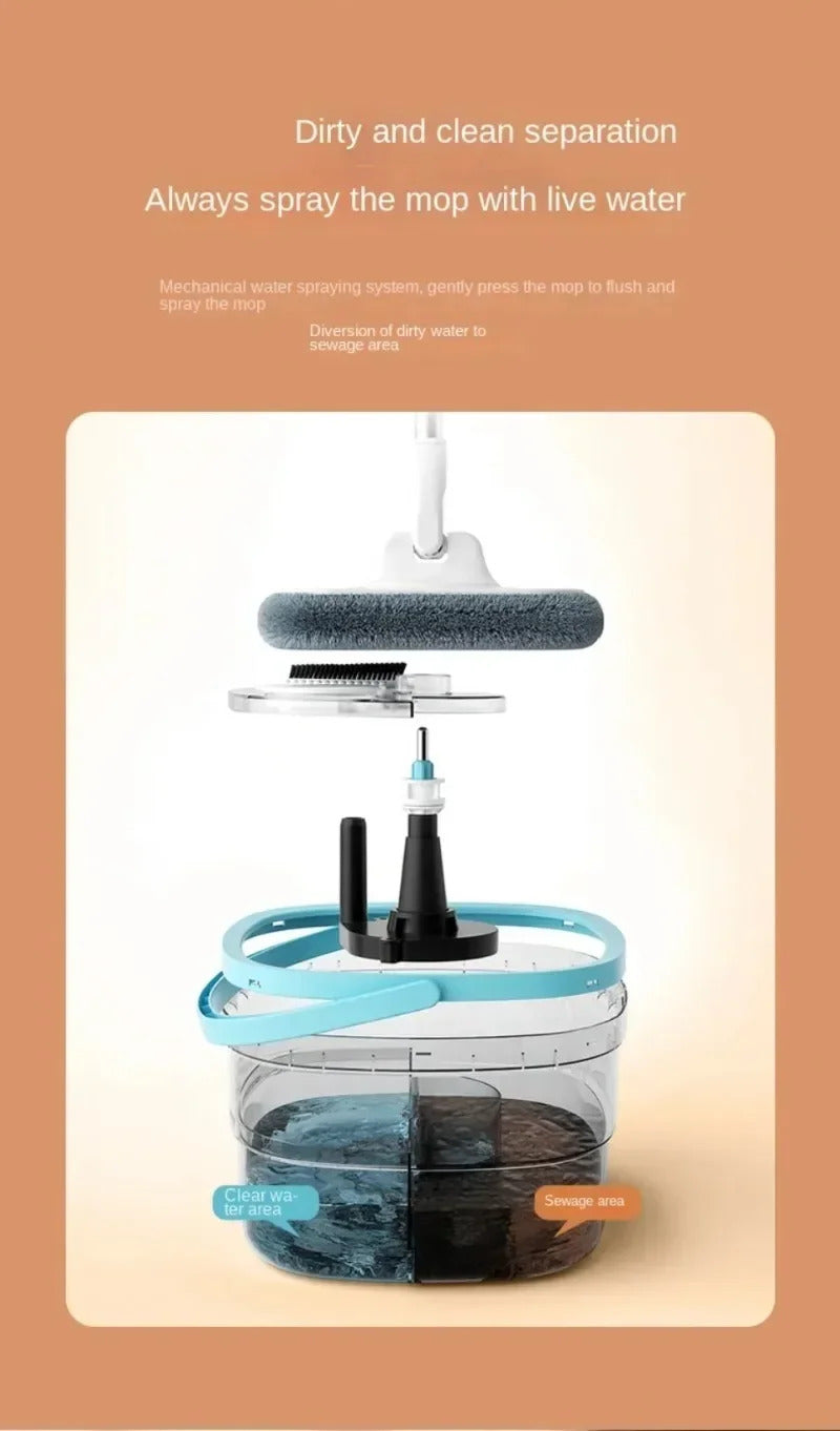 Rotating Squeeze Mop Automatic Sewage Separation Bucket Set Wash-Free Spin Floor Washing Mop Cleaning Tools Bathroom Accessories