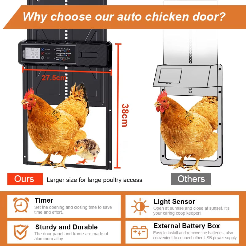 Large size Automatic Chicken Coop Door, New with Timer LCD Screen, 3*AA Battery Powered (Battery not included)